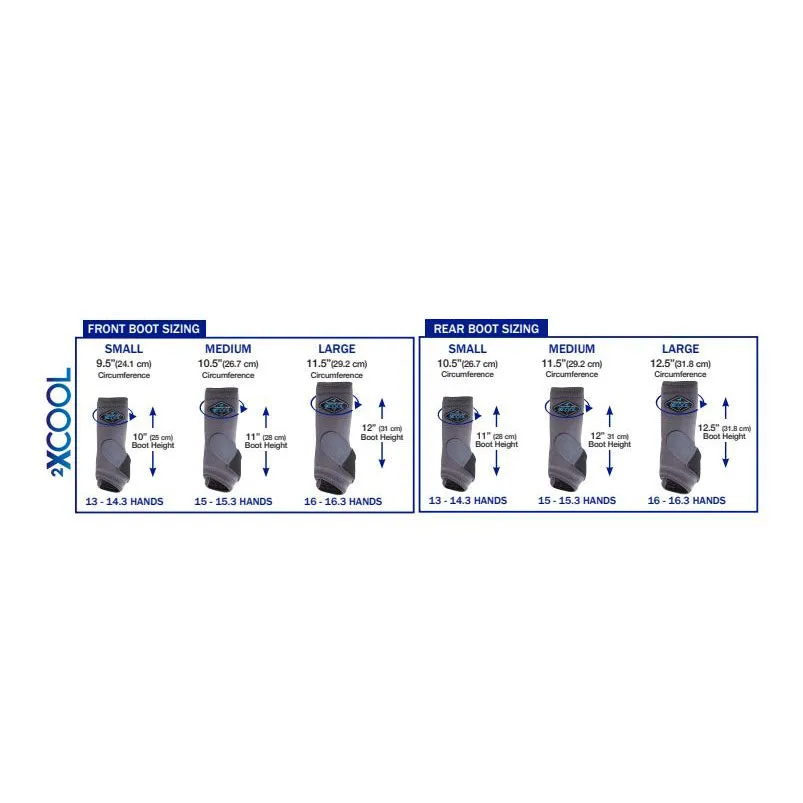 Professional's Choice 2XCool Sports Medicine Boot Value 4 Pack- Royal